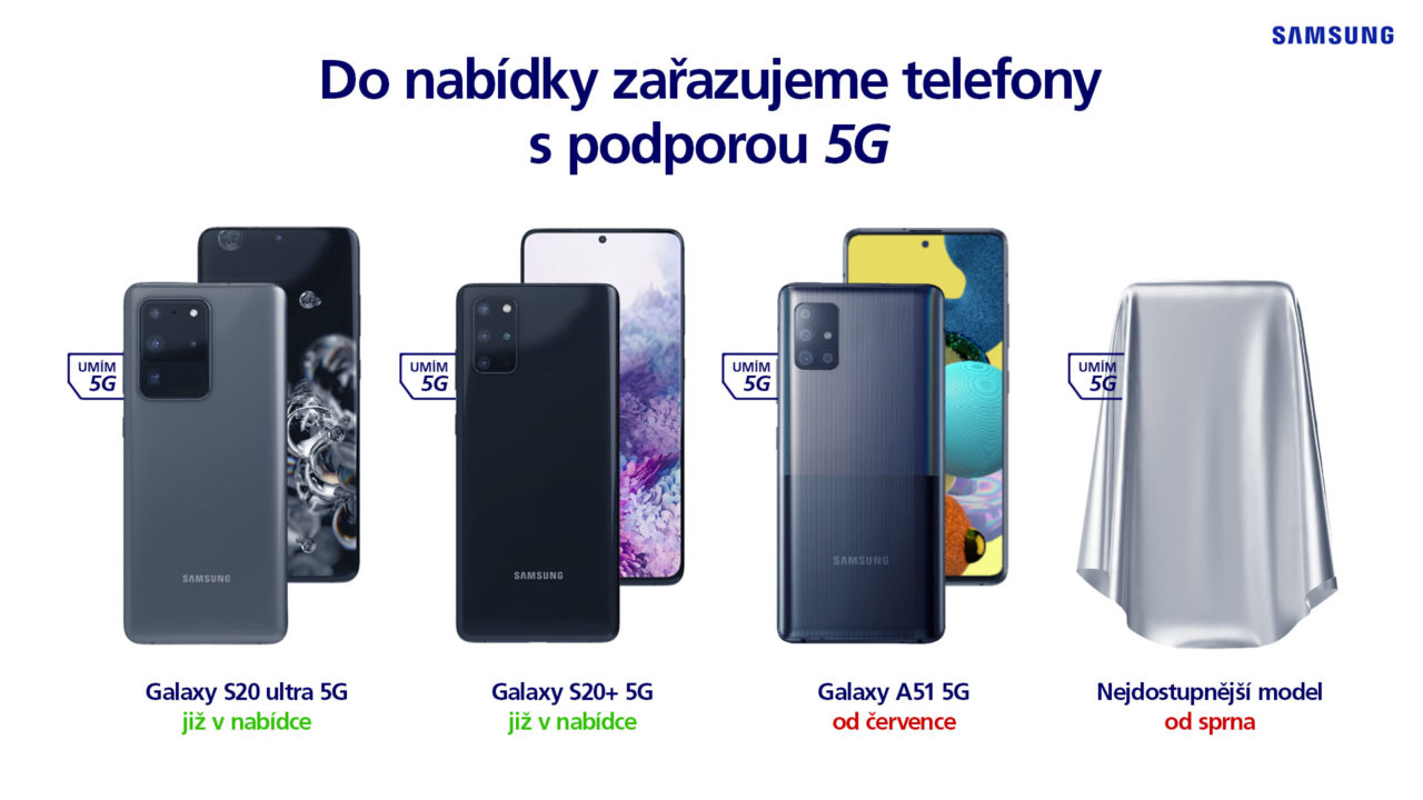 Telefony pro první českou 5G síť - 5g svět